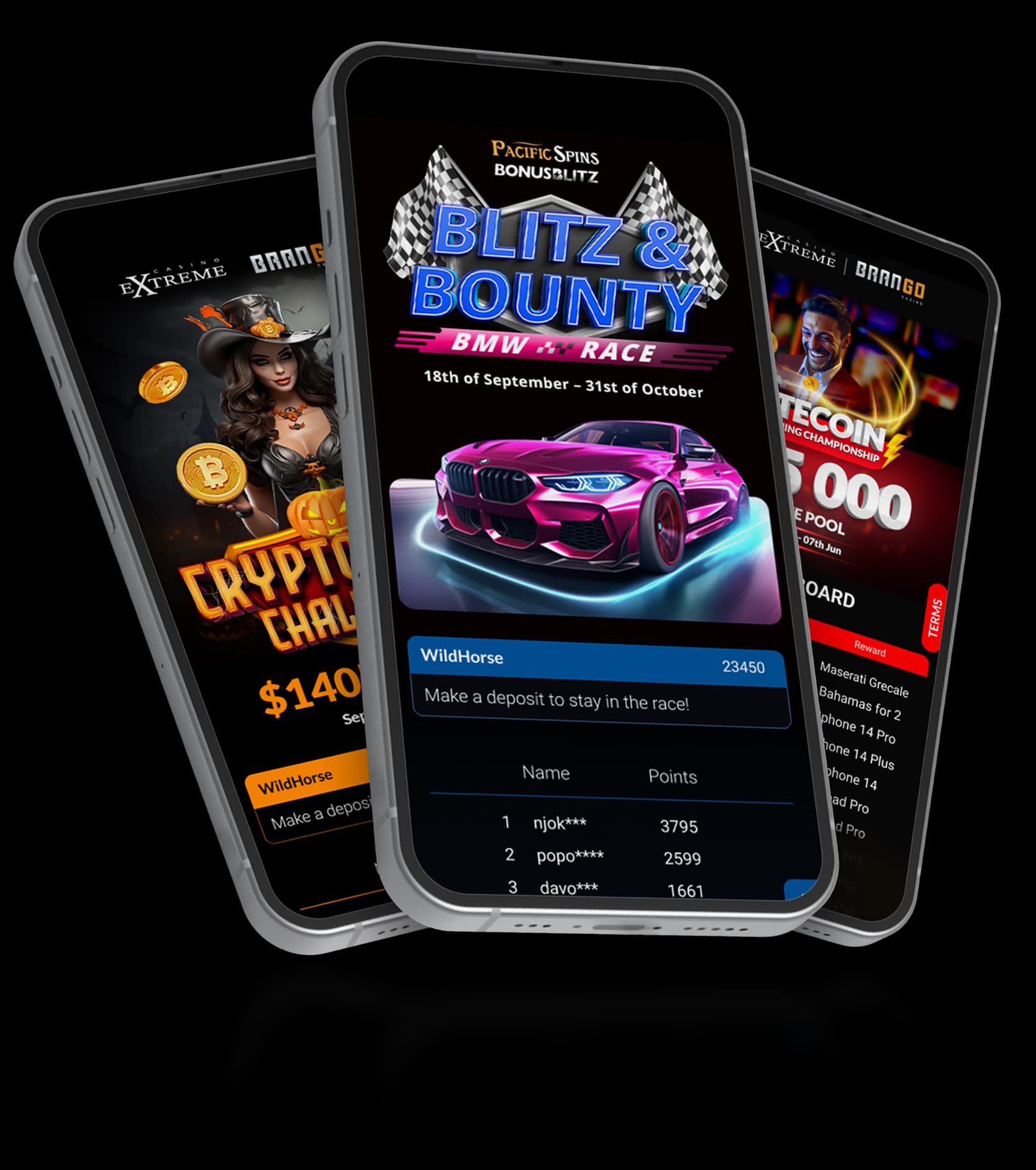 Flexible deployment model